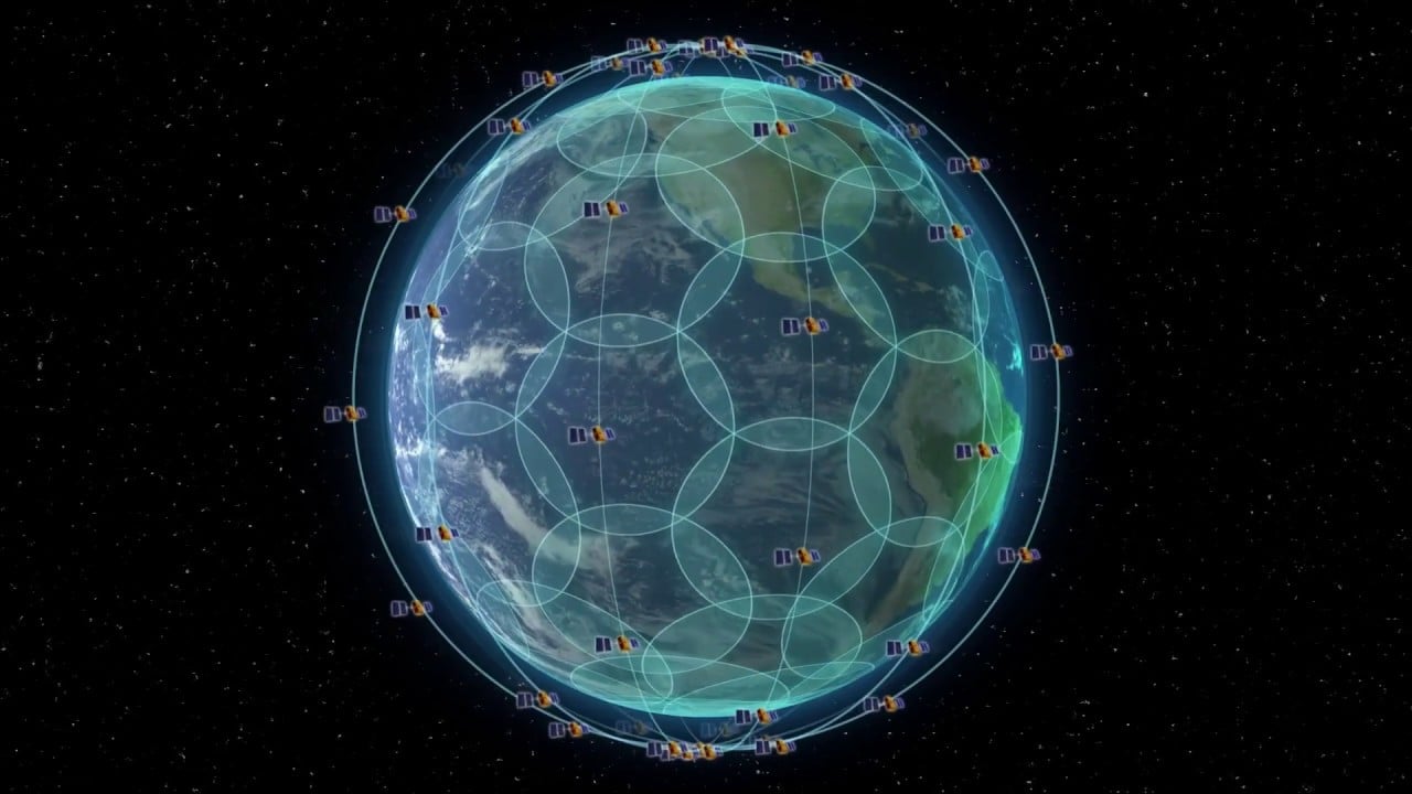 Iridum Coverage