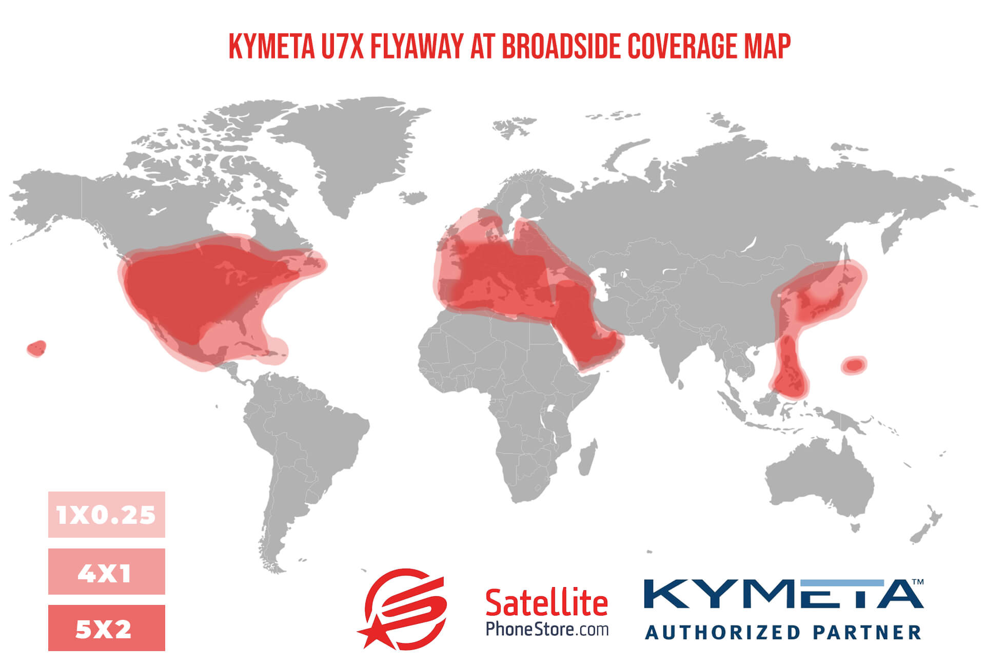 Kymeta U7X Flyaway at Broadside Coverage map