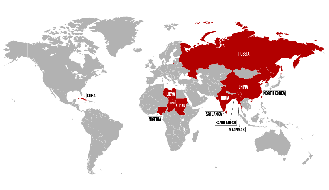 Restricted Countries