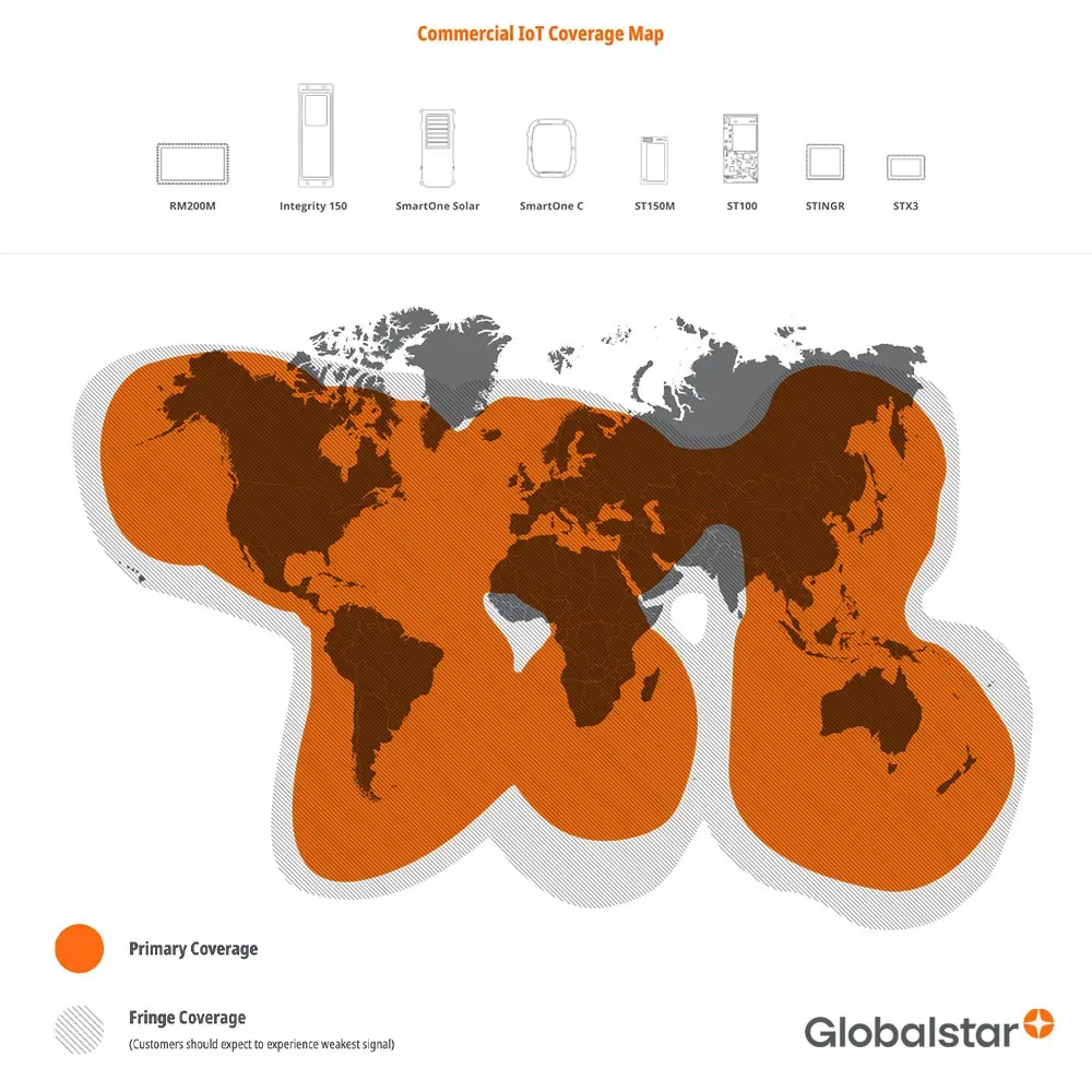 Globstar SmartOne Coverage Mao