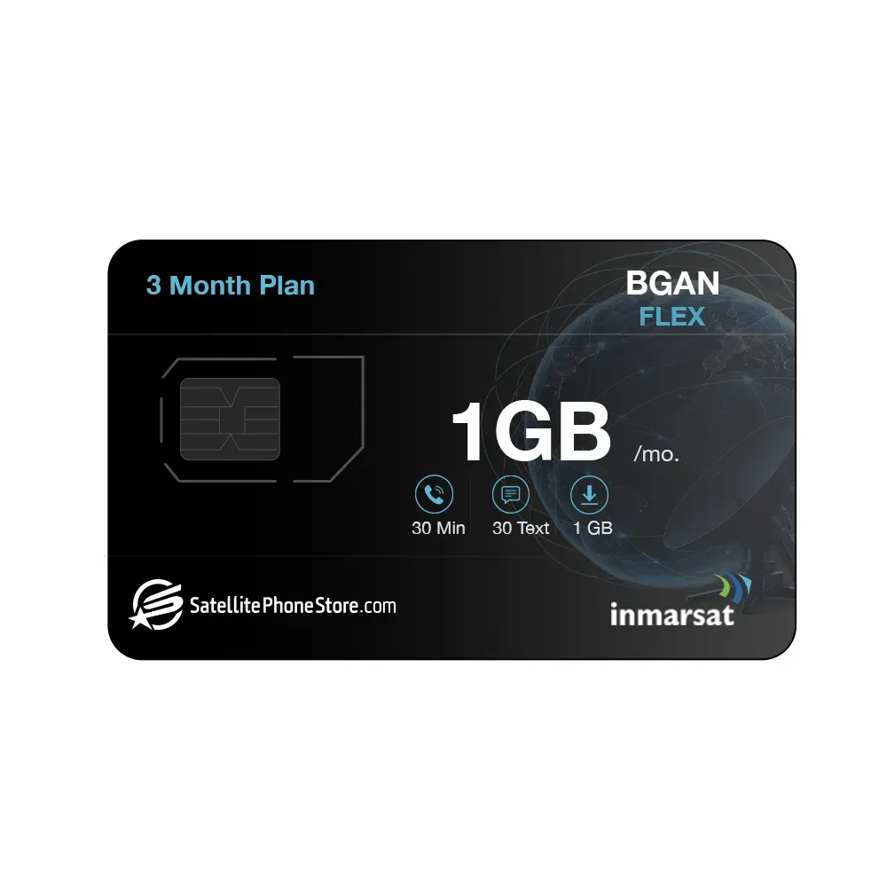 Inmarsat BGAN Flex 1GB