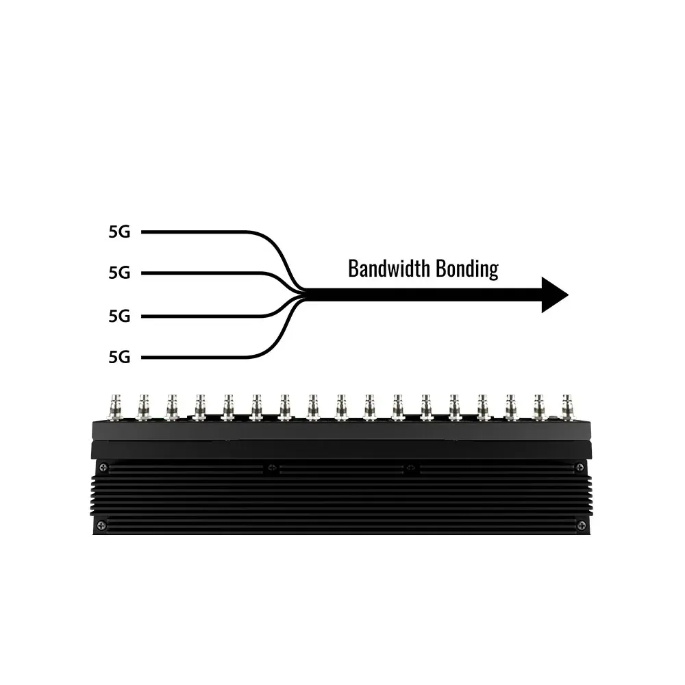 Peplink MAX HD2 MBX 5G