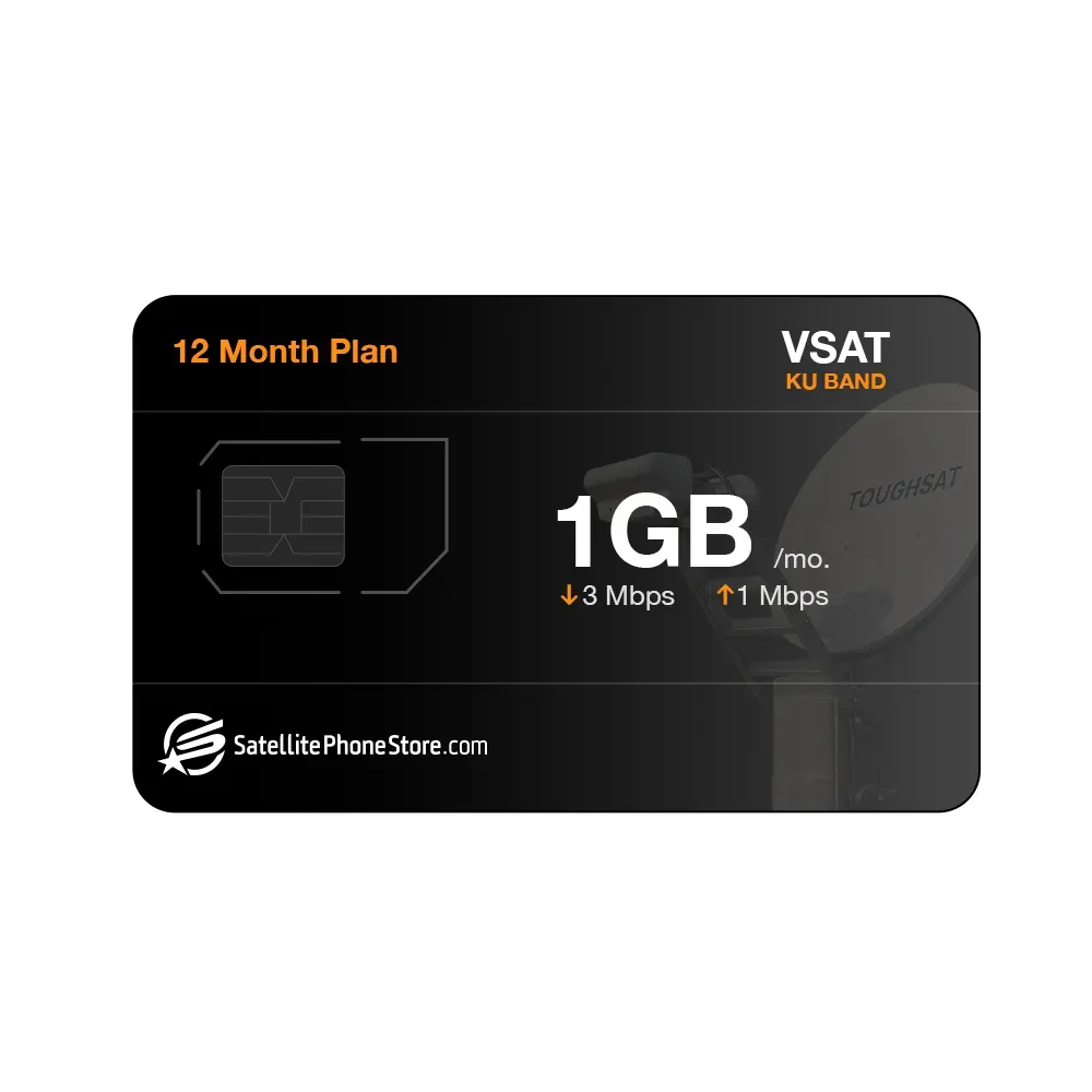 Toughsat 1GB Usage 3/1Mbps