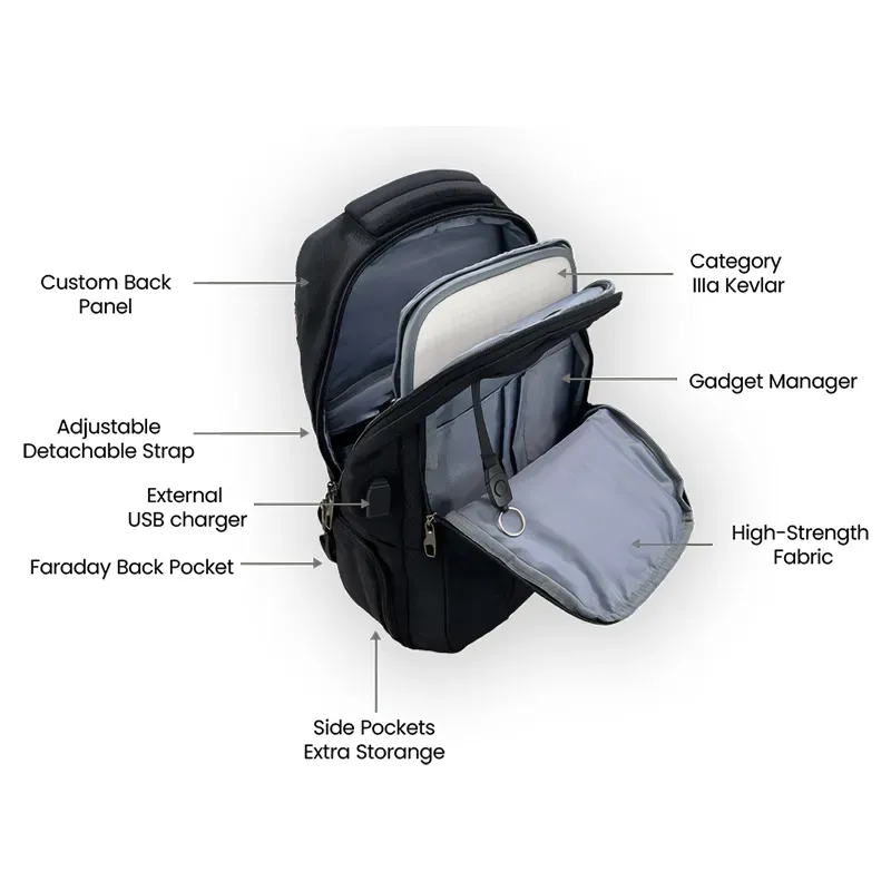 EscapeZone Shield Faraday Ballistic Backpack - Black