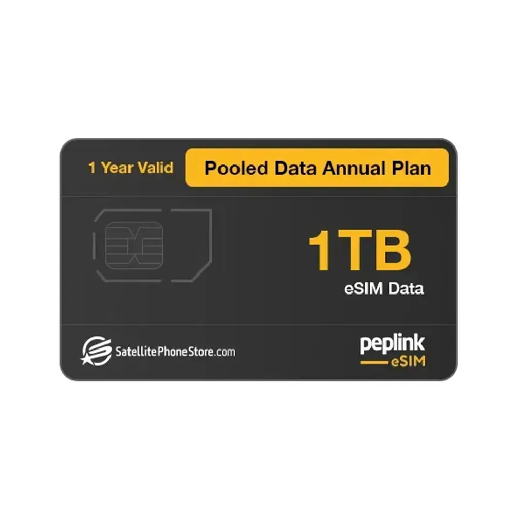 Peplink eSIM 1TB Pooled Data Annual Plan