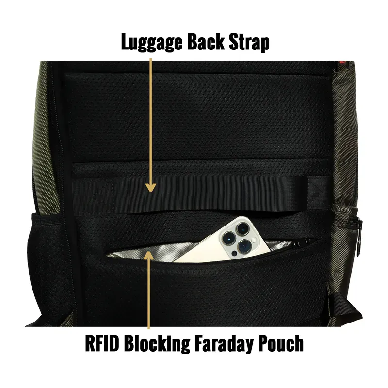 EscapeZone Shield Faraday Ballistic Backpack - Navy Blue