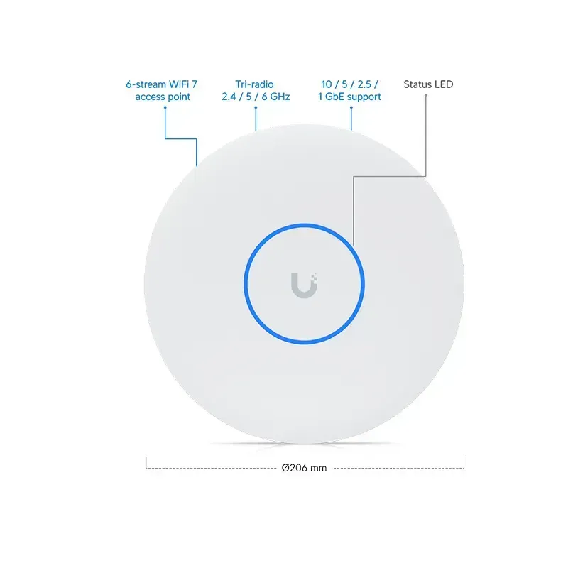 Ubiquiti U7 Pro XG