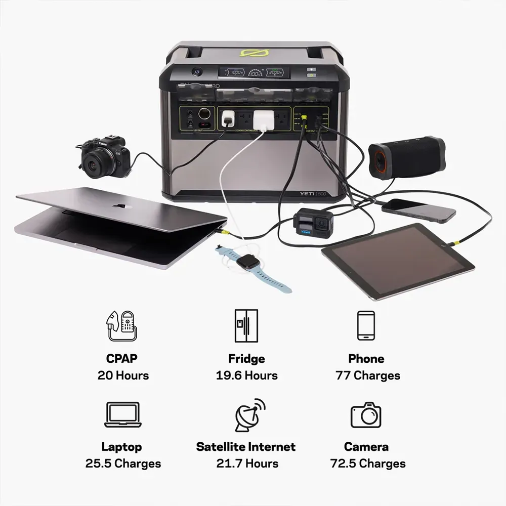 Goal Zero Yeti 1500 Portable Power Station