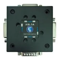 Beam Iridium PTT multi-unit interface display