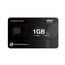 Toughsat 1GB Usage 3/1Mbps