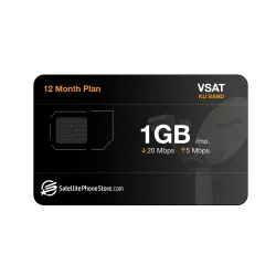 Toughsat 1GB Usage 20/5Mbps