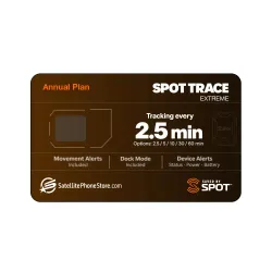 Spot Trace Annual Extreme
