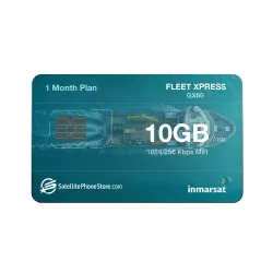 Inmarsat FX-Unlimited-T60-1024/256MIR-10-36M