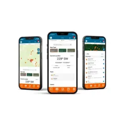 EVERYWHERE Safeguard App Monthly Plan