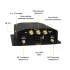 Peplink Pepwave MAX BR1 Mini LTE