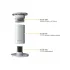 Peplink ANT-MB Thread