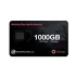 OneWeb Mobility 100/20 Mbps - 1000GB - North America - 12 months