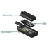 ASE 9575A PTT Headquarter Docking Station with POTS and Secure Sleeve