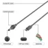 Starlink Mini USB C to DC Power Cables - 3M
